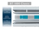 Badenia Trendline BT 1000 Classic
