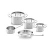 Fissler Original-Profi Collection