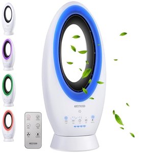 Echos- 2-in-1 Design-Ventilator mit Fernbedienung