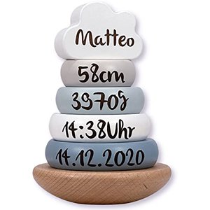Geschenk zur Geburt & Taufe