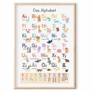 MeinBaby123 XL ABC Lernposter Grundschrift für Kinder