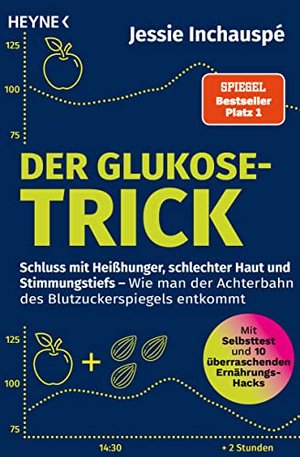 Der Glukose-Trick: Schluss mit Heißhunger, schlechter Haut und Stimmungstiefs – Wie man der Achterba