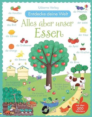 Alles über unser Essen