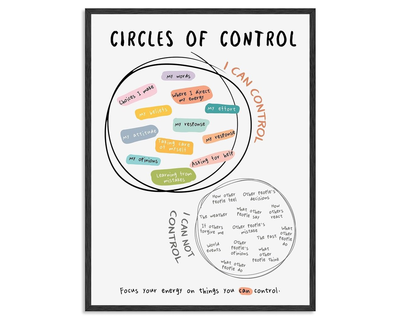 Dazzlewall Kreise Der Kontrolle Wandkunst