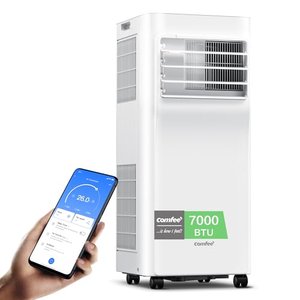 Comfee Mobiles Klimagerät Breezy Cool Pro 2.0