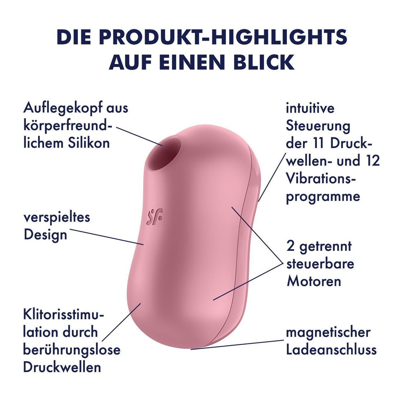 Satisfyer Satisfyer 'Cotton Candy', 8,5&#160;cm