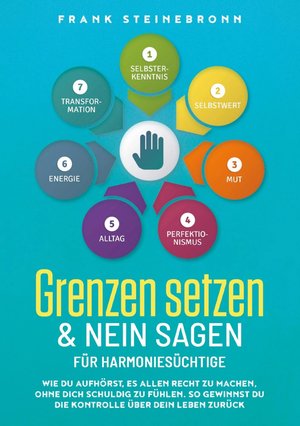 Grenzen setzen & Nein sagen